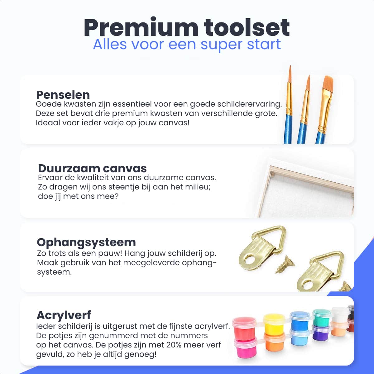 Uitgebreide-Toolset (1)