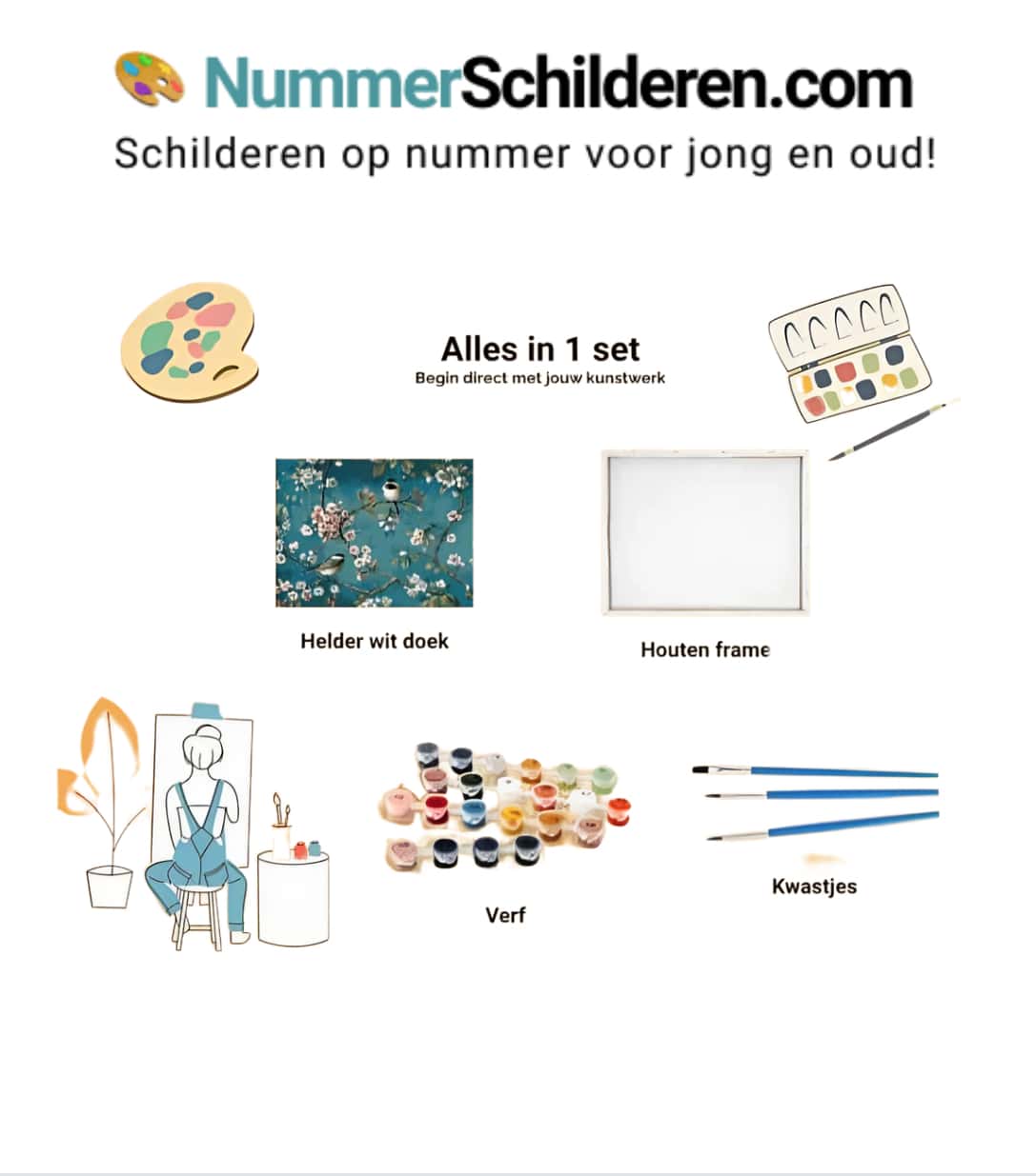 Wat zit er in het pakket van nummerschilderen.com