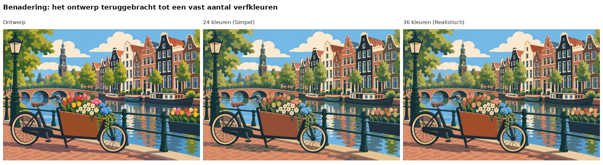 Benadering van het ontwerp bakfiets met bloemen aan de gracht met 24 en 36 verfkleuren
