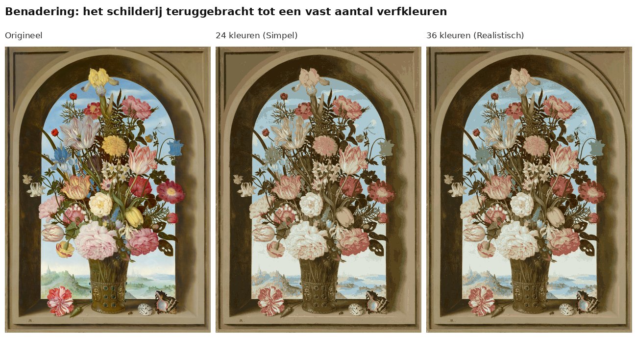 Benadering van Bloemen in een venster van Bosschaert met 24 en 36 verfkleuren