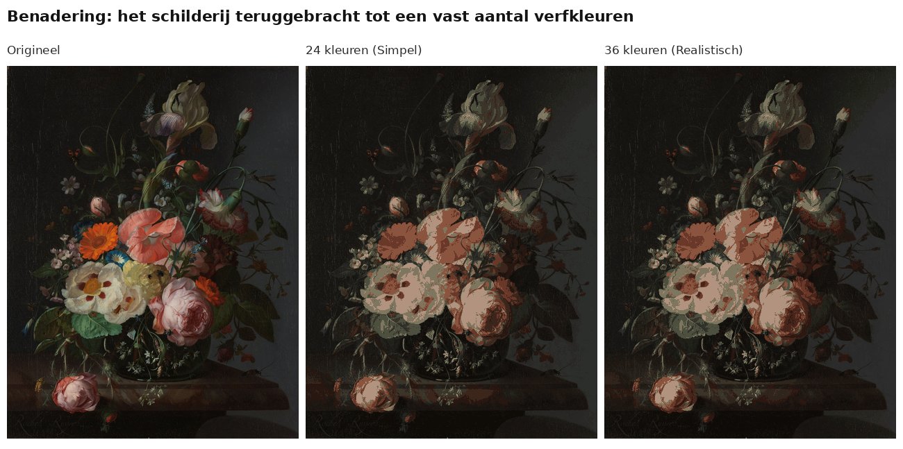 Benadering van Bloemstilleven van Rachel Ruysch met 24 en 36 verfkleuren