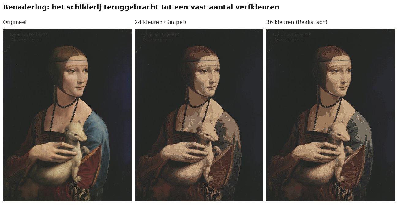Benadering van Dame met de hermelijn van Leonardo da Vinci met 24 en 36 verfkleuren