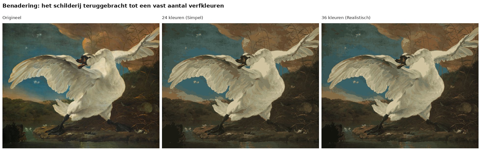 Benadering van De bedreigde zwaan van Asselijn met 24 en 36 verfkleuren