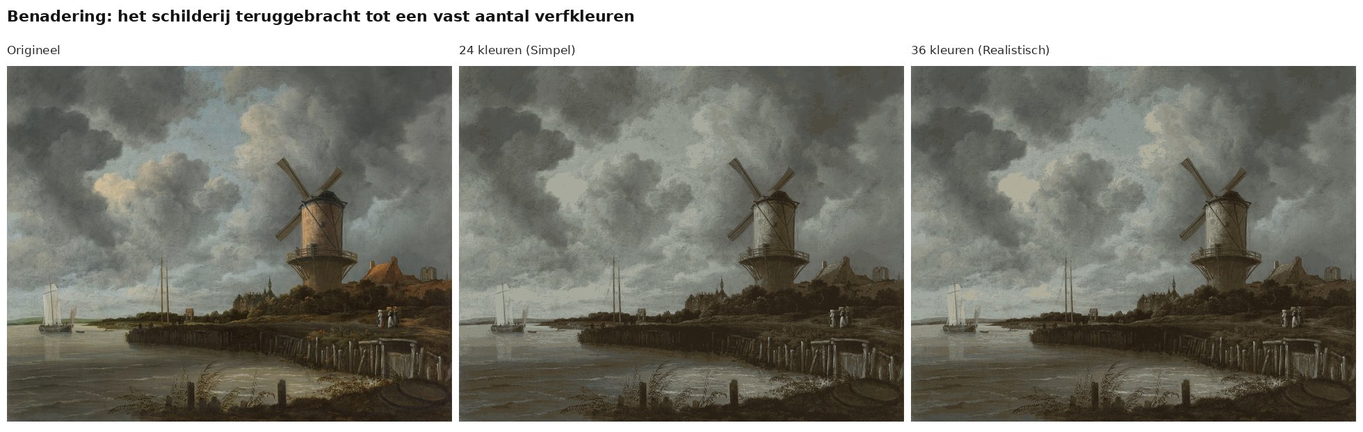 Benadering van De molen bij Wijk bij Duurstede van Ruisdael met 24 en 36 verfkleuren
