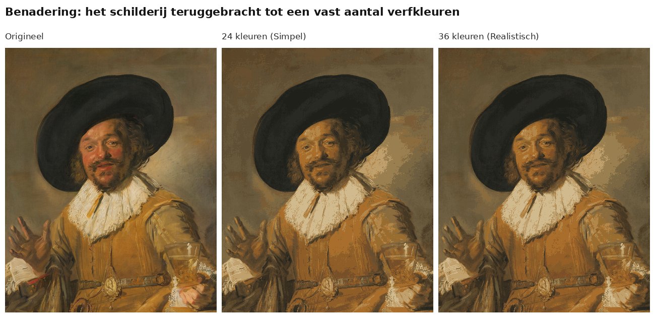 Benadering van De vrolijke drinker van Frans Hals met 24 en 36 verfkleuren