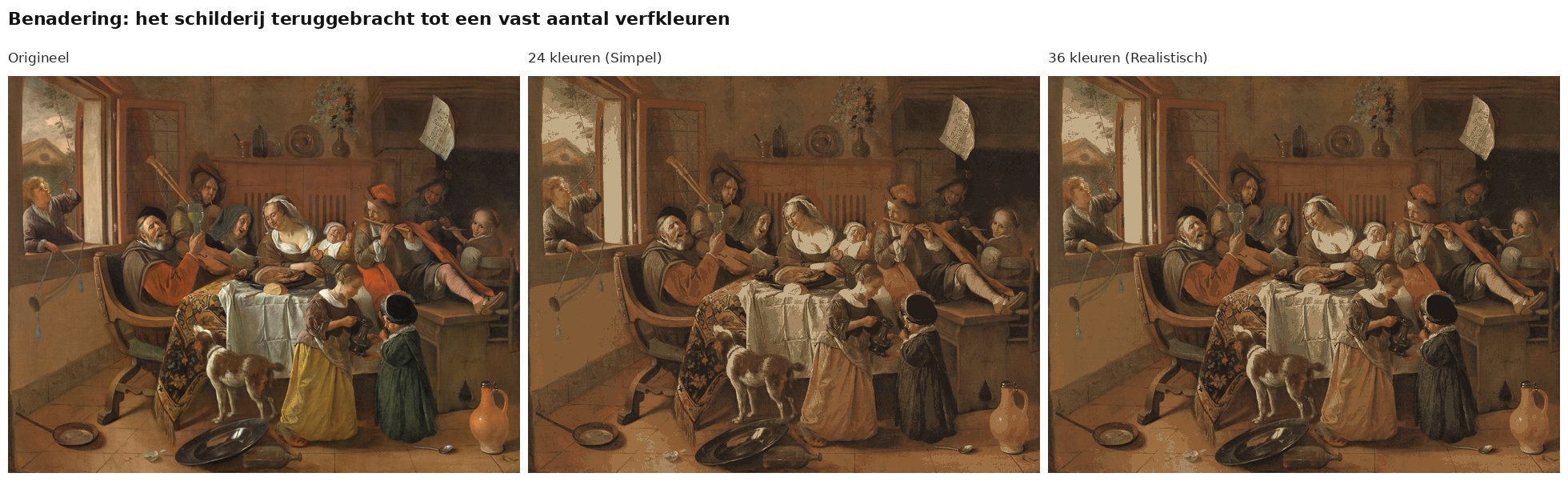 Benadering van Het vrolijke huisgezin van Jan Steen met 24 en 36 verfkleuren