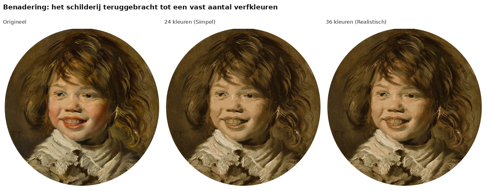 Benadering van Lachende jongen van Frans Hals met 24 en 36 verfkleuren
