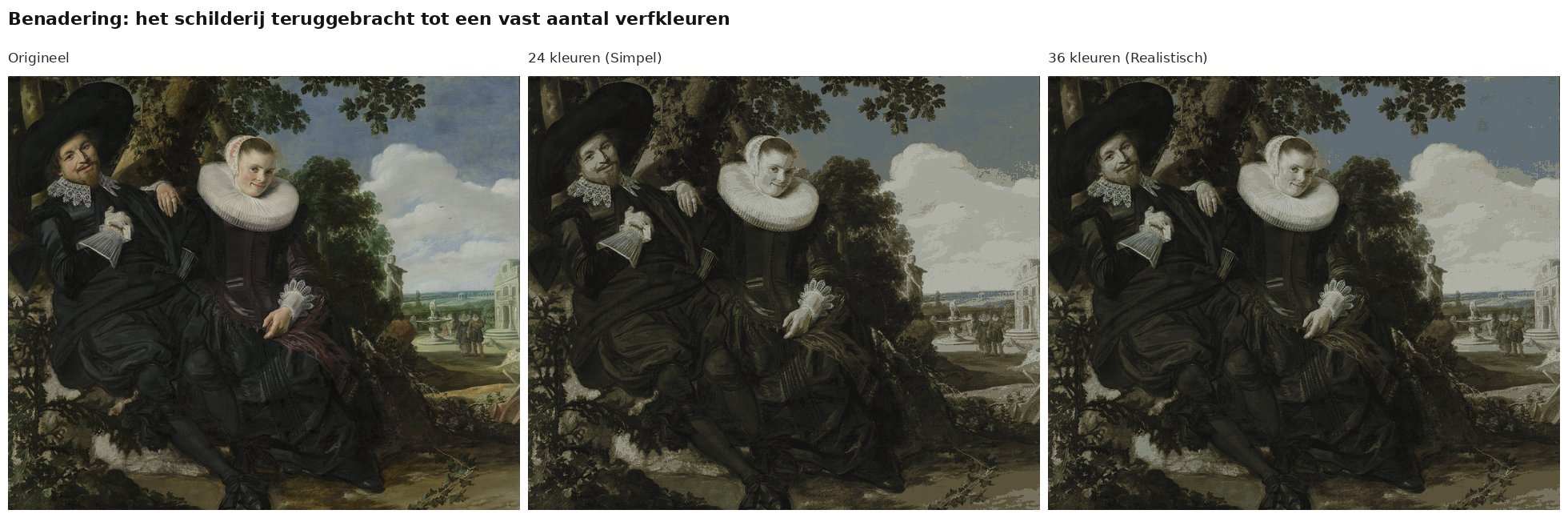 Benadering van Portret van een stel van Frans Hals met 24 en 36 verfkleuren