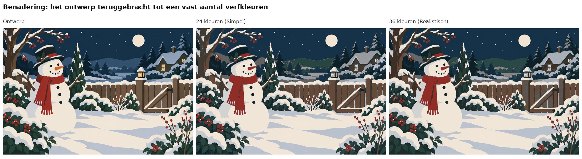 Benadering van het ontwerp sneeuwpop met rode sjaal met 24 en 36 verfkleuren