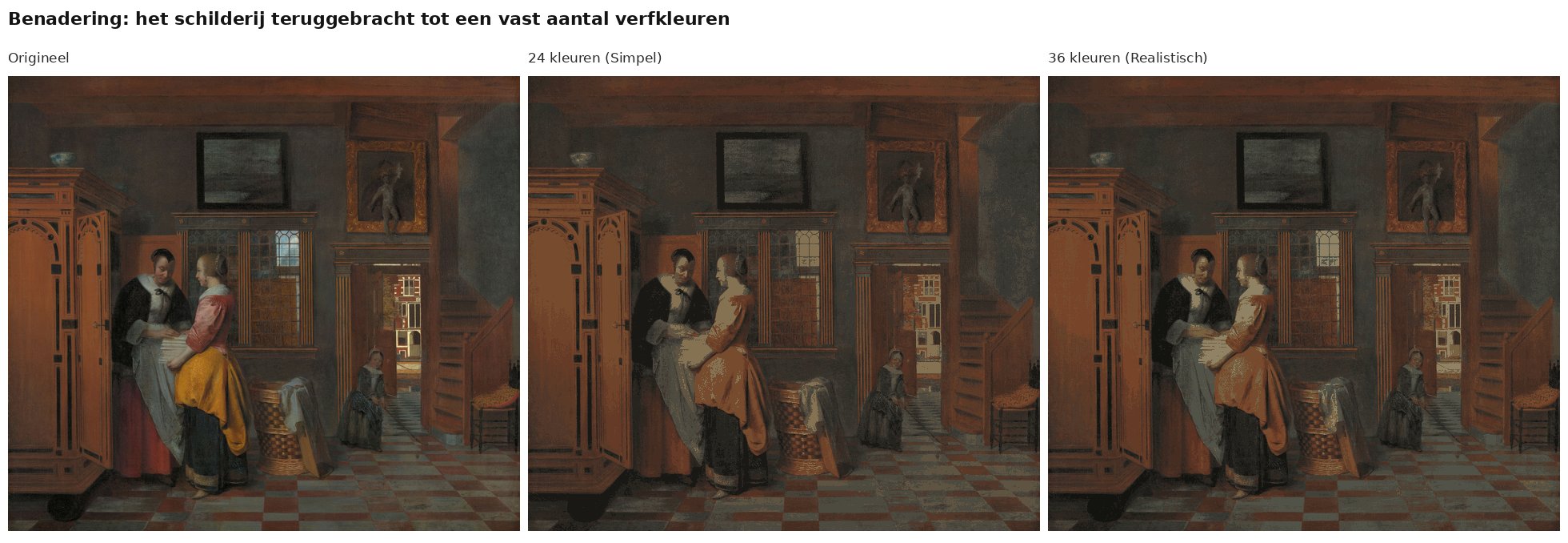 Benadering van Vrouwen bij een linnenkast van Pieter de Hooch met 24 en 36 verfkleuren