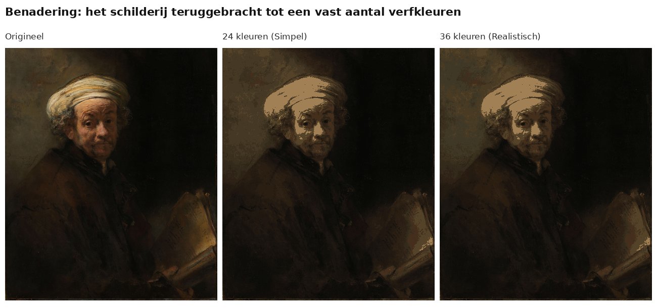 Benadering van Zelfportret als Paulus van Rembrandt met 24 en 36 verfkleuren